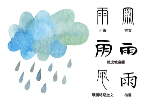 有雨的字|部首为“雨部”的字